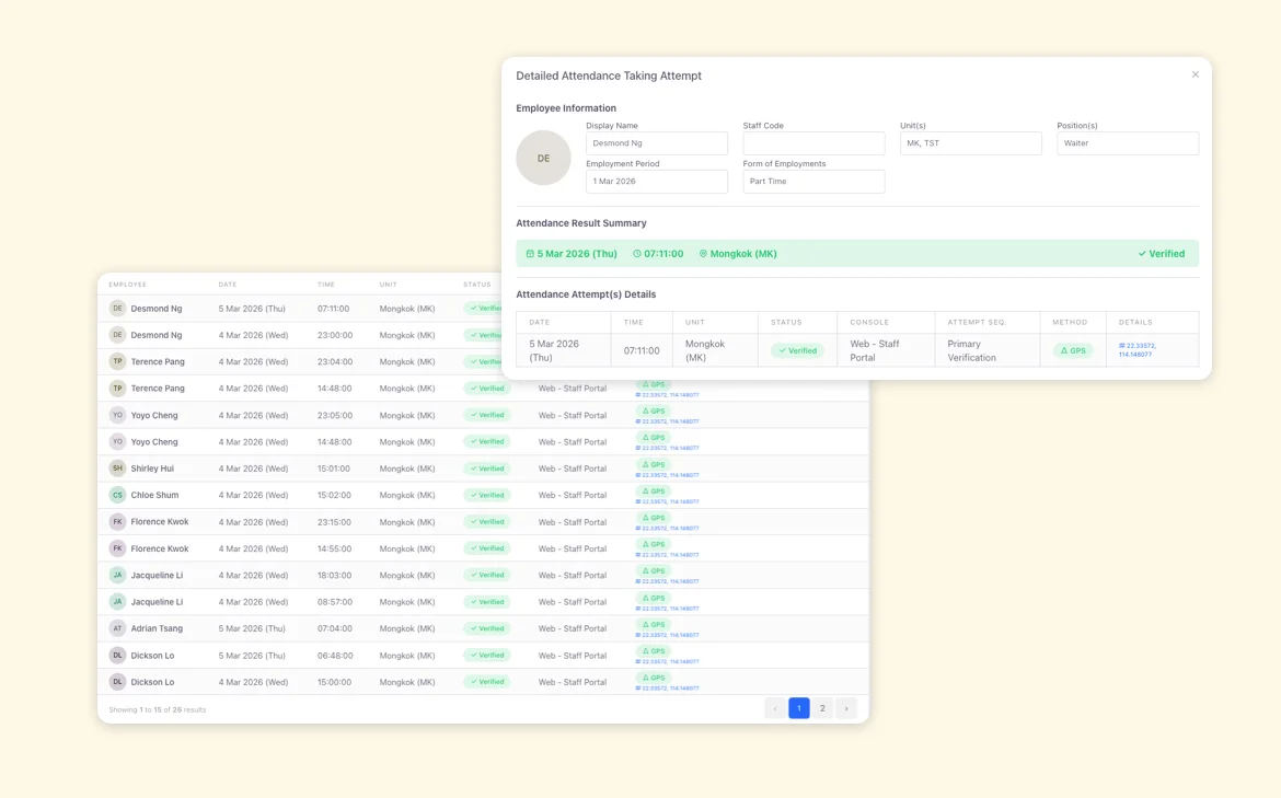 Raw employee attendance tracking logs feed inside management panel
