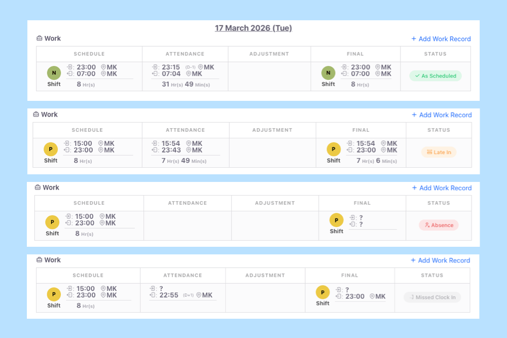 Roster Scheduling with Staff Preferences