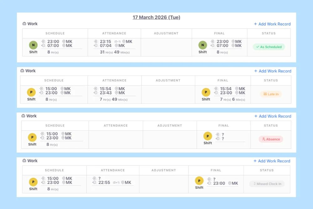 Employee clock in records database and payroll log generation sheet