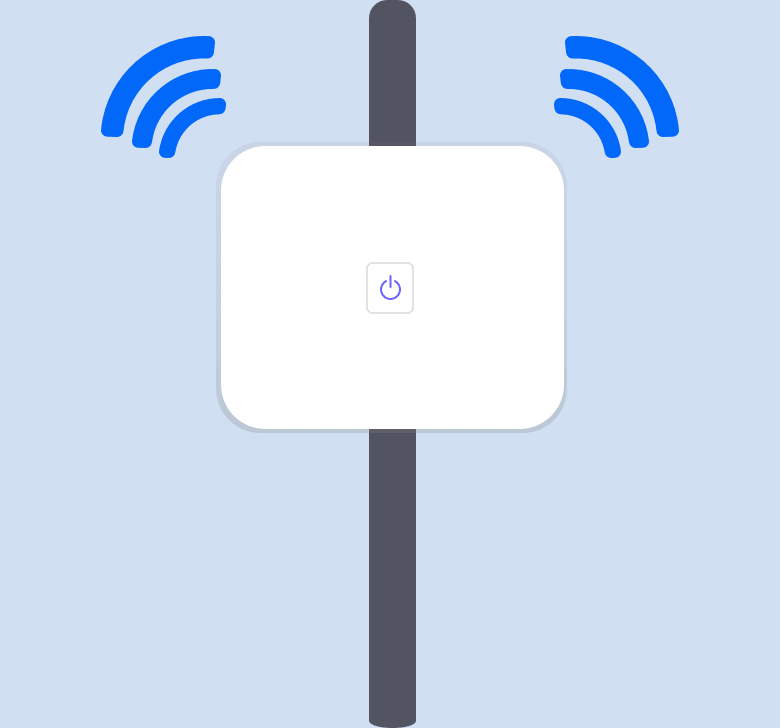 Review quickly and confidently