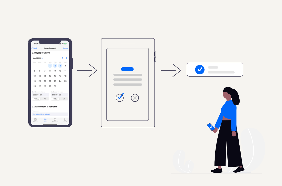 AI Scheduling / AI Roster